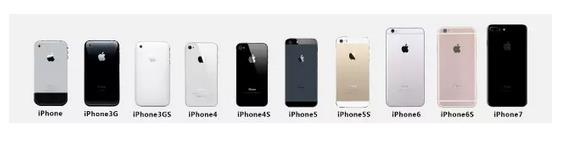 iPhone十年 外观//工艺/天线都有哪些变化?