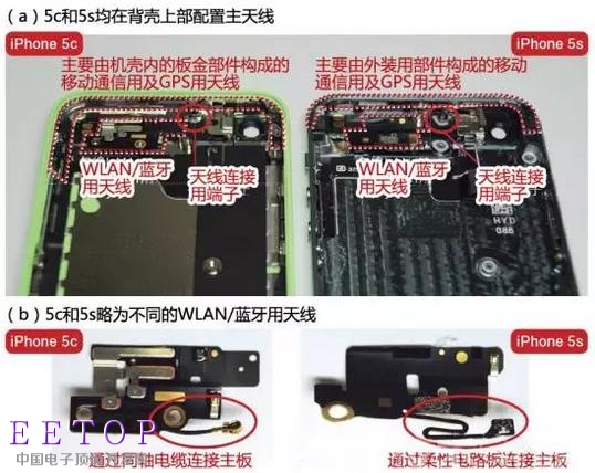 iPhone十年 外观//工艺/天线都有哪些变化?