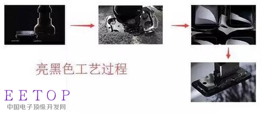 iPhone十年 外观//工艺/天线都有哪些变化?