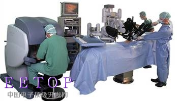 医疗机器人发展前景新看点