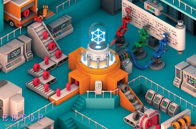 机器学习与人工智能究竟有何区别?