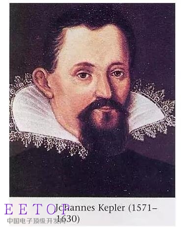 科普:为什么天文界把开普勒称为“天空立法者”?