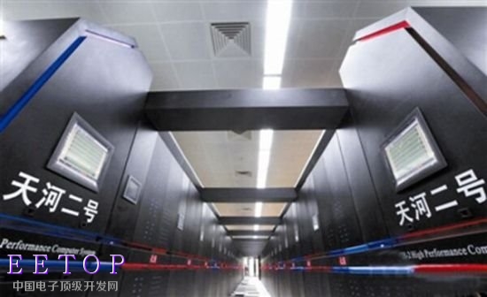 新闻分析：中国现在是不是超算强国