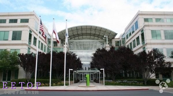 猜猜看:硅谷科技巨头给实习生/毕业生多少薪水