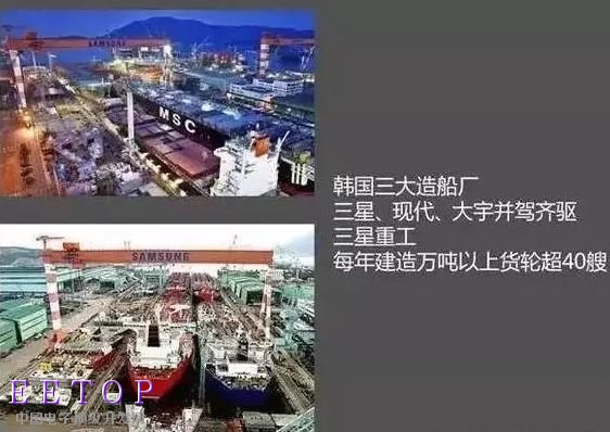 一文看懂:三星产业链到底有多牛?