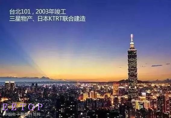 一文看懂:三星产业链到底有多牛?