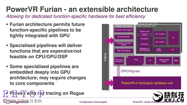 7年来第一次:PowerVR GPU升级真正全新架构