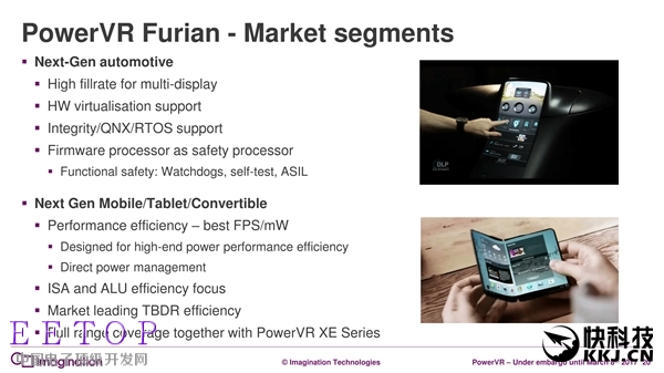 7年来第一次:PowerVR GPU升级真正全新架构