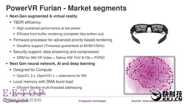 7年来第一次：PowerVR GPU升级真正全新架构