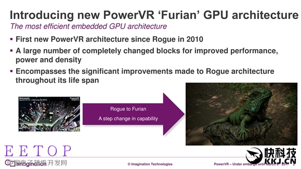 7年来第一次:PowerVR GPU升级真正全新架构