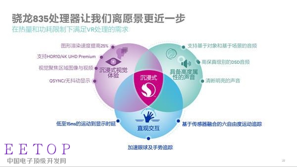 内幕!小米/华为自研CPU真因曝光:再穷也要上