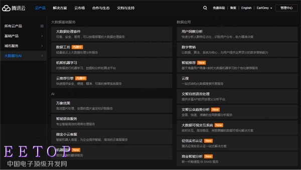 大数据揭秘:AI工程师真实年薪收入,最高可达百万