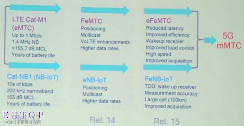 20170322_wireless_NT02P1