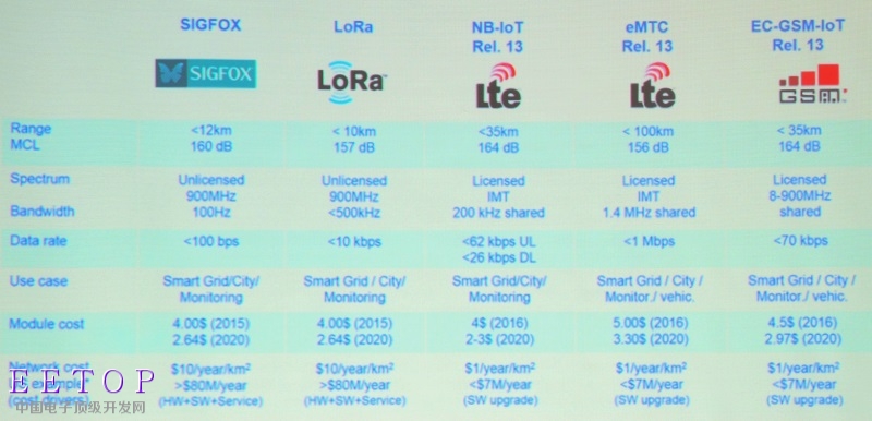 20170322_wireless_NT02P2