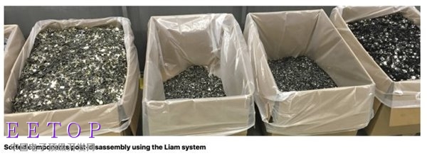 苹果自曝机器人Liam工作原理:由29个机器人组成