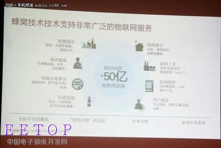 蜂窝物联网是趋势 高通正推动万物互联