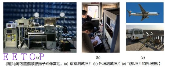 中国首台微波光子雷达落地,分辨率远超国际水平