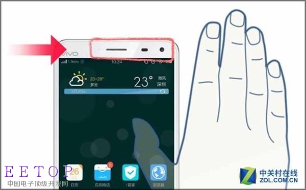 手机上传感器那么多 你认识几个？