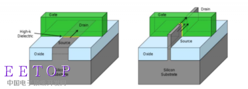 麒麟970处理器有多强?华为想要引领优势全靠它