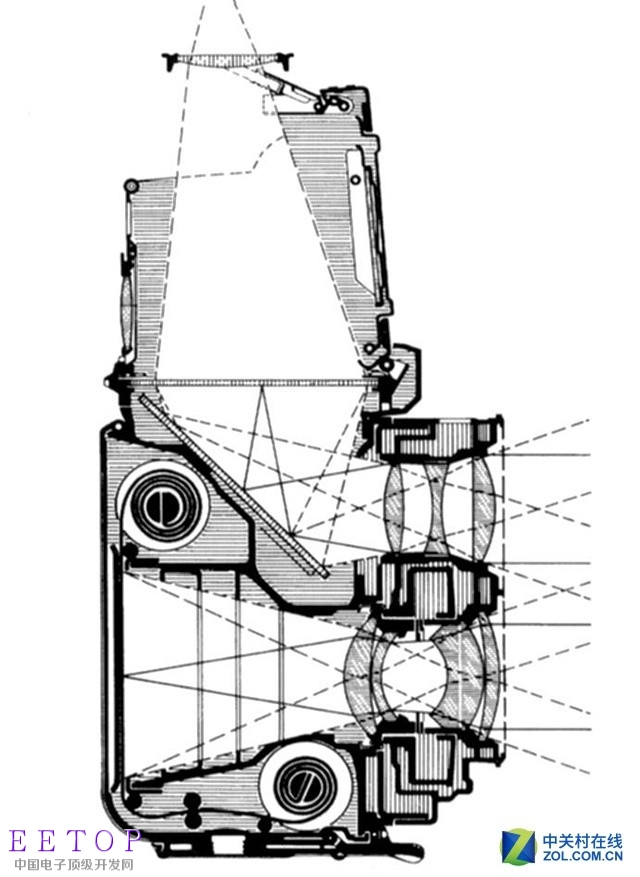 1+1更好? 由华为P9看双镜头设计发展史