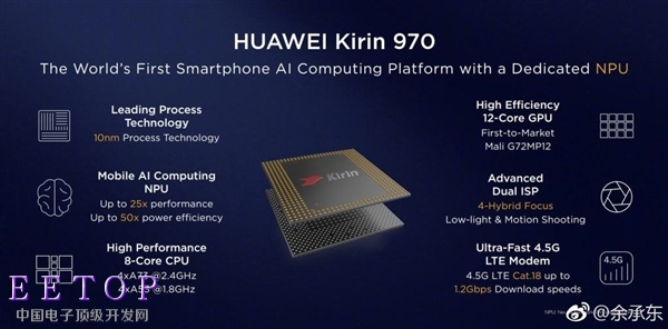 自研GPU？华为麒麟980首曝光：已流片 7nm工艺