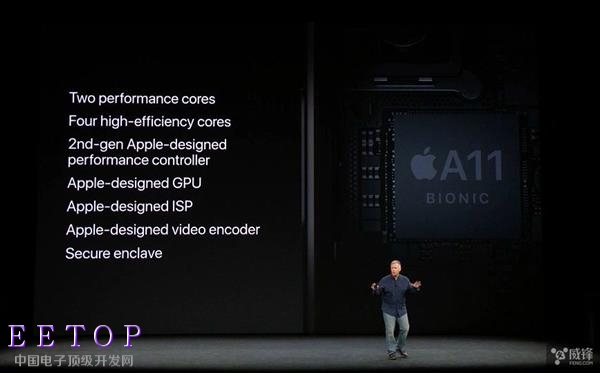 苹果A11芯片深度解析：无敌CPU+自研GPU+AI神经引擎
