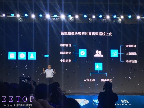 地平线发布中国首款AI视觉芯片：要占领自动驾驶