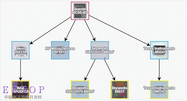 20180111-techinsights-6