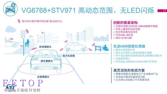 意法半导体最新FlightSense™ 技术和车载摄像头解决方案媒体交流会-17.jpg