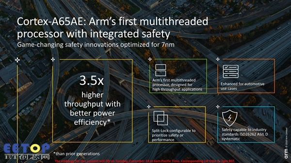 ARM发布自动驾驶汽车核心Cortex-A65AE：首次支持多线程