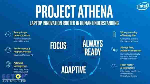英特尔10nm IceLake到来 将对行业产生深远影响