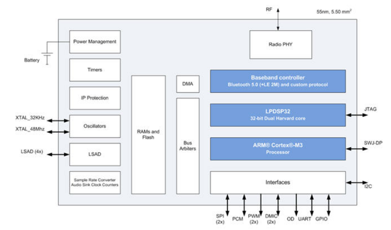 12103936573619.png image.png