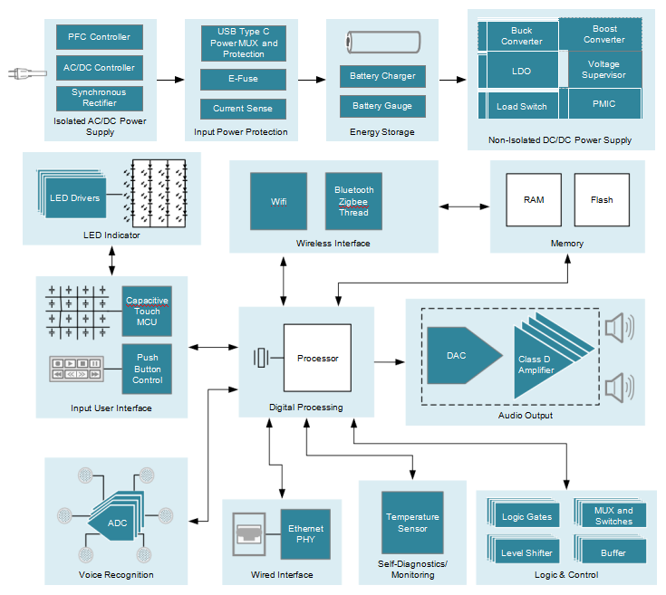 TIM截图20190329103928.png TIM截图20190329103928.png