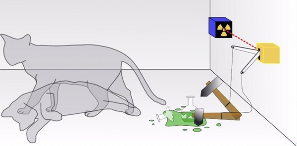 一文告诉你,谷歌是否真的实现了「量子至上」