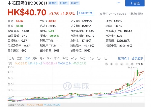 中芯国际能靠14nm工艺翻身么?