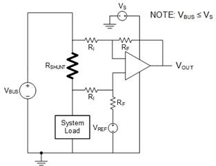 Op amp current measurment circuit