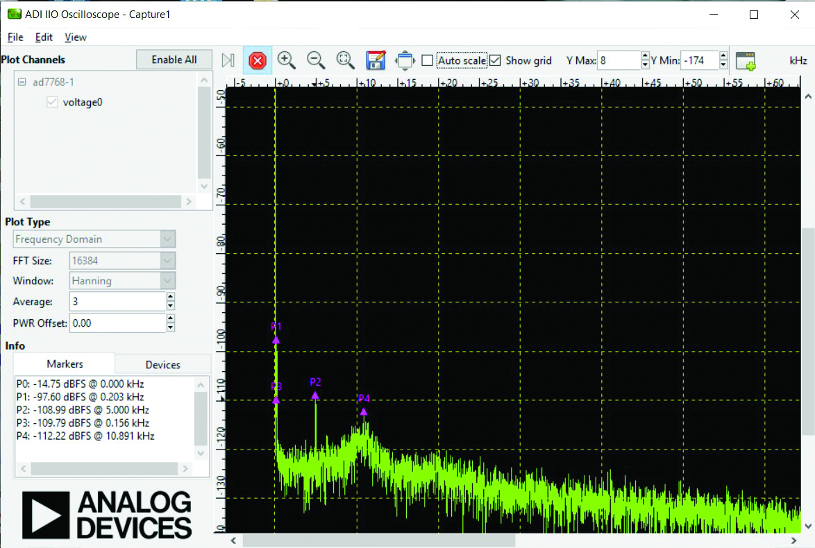 ADI技术文章图7 － 用于状态监控的高保真振动采集平台.jpg