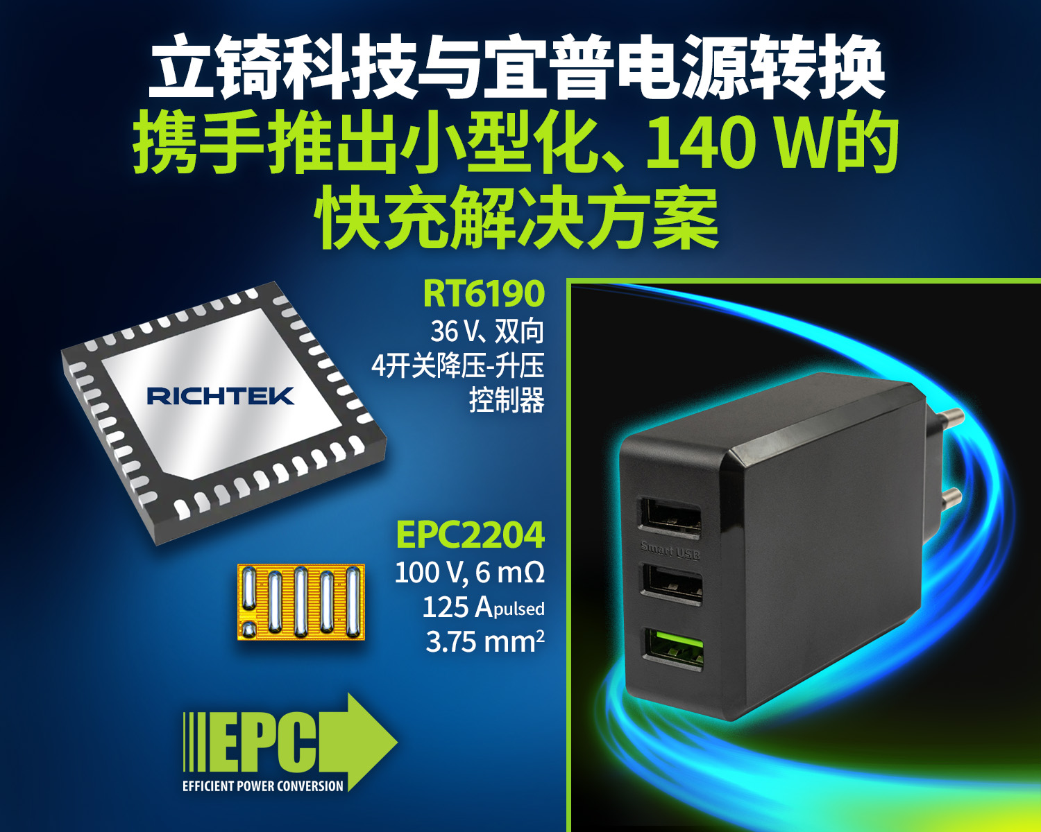 Richtek and EPC2204 PR Graphic_CN.jpg